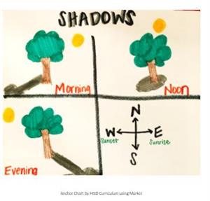 Sun and Shadows